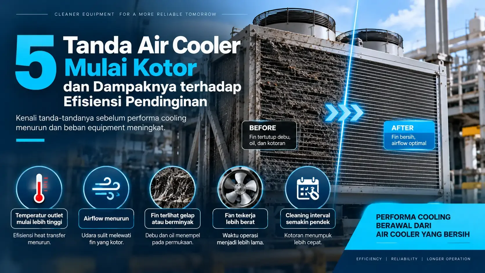 5 Tanda Air Cooler Mulai Kotor dan Dampaknya terhadap Efisiensi Pendinginan